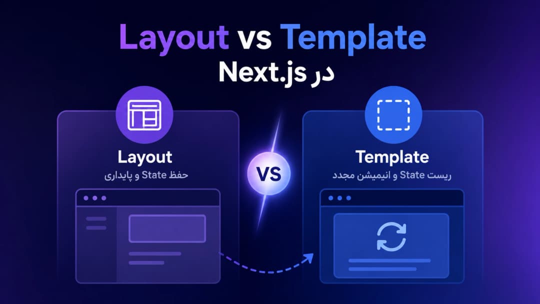 تفاوت Layout و Template در Next.js: کی و چرا باید از template.tsx استفاده کنیم؟ | عکس