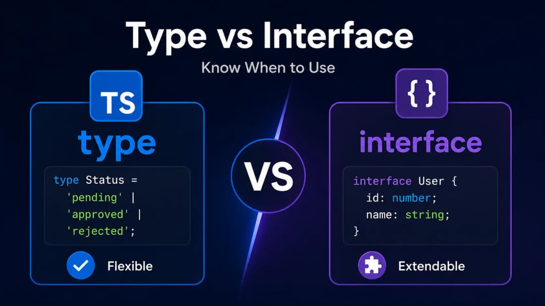 تفاوت Type و Interface چیست و چه زمانی از کدام استفاده کنیم؟ | عکس