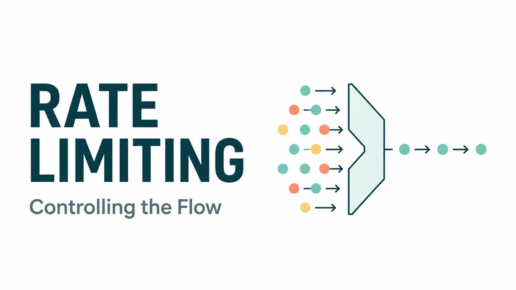 Rate Limiting: چرا هر API باید یک سقف مصرف داشته باشه نوشته شده توسط عرفان دهقانی