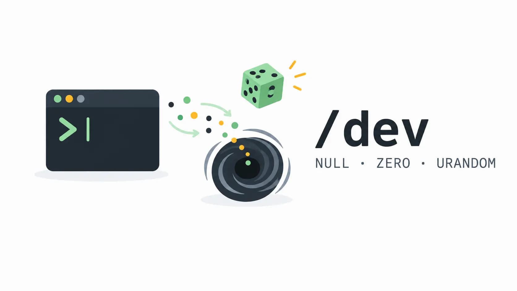 پوشه‌ی /dev توی لینوکس چیه و فایل‌هایی مثل /dev/null و /dev/urandom چیکار می‌کنن؟ نوشته شده توسط عرفان دهقانی