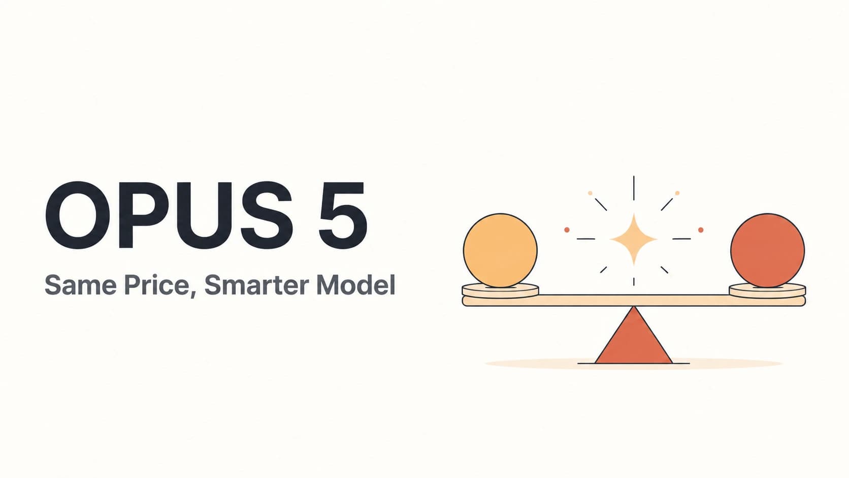 Claude Opus 5 اومد؛ آنتروپیک این بار روی قیمت شرط بسته نه فقط روی هوش نوشته شده توسط عرفان دهقانی