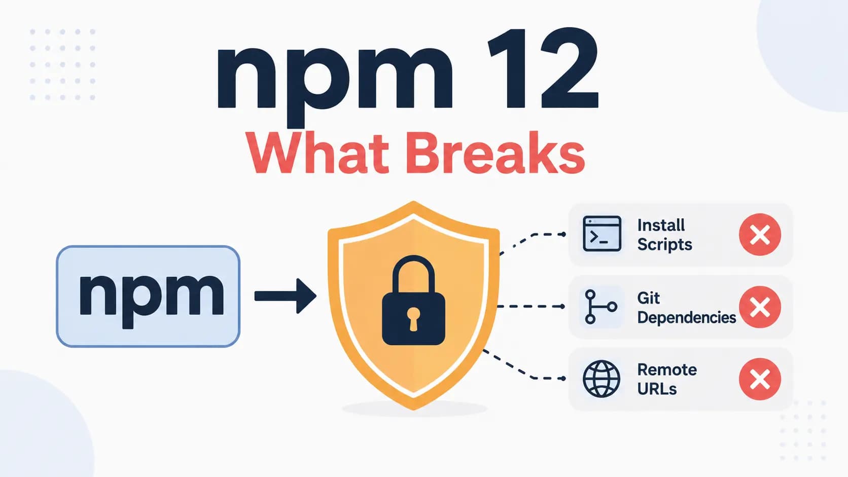 npm 12 اومد — سه تغییری که ممکنه build‌ رو خراب کنه نوشته شده توسط عرفان دهقانی