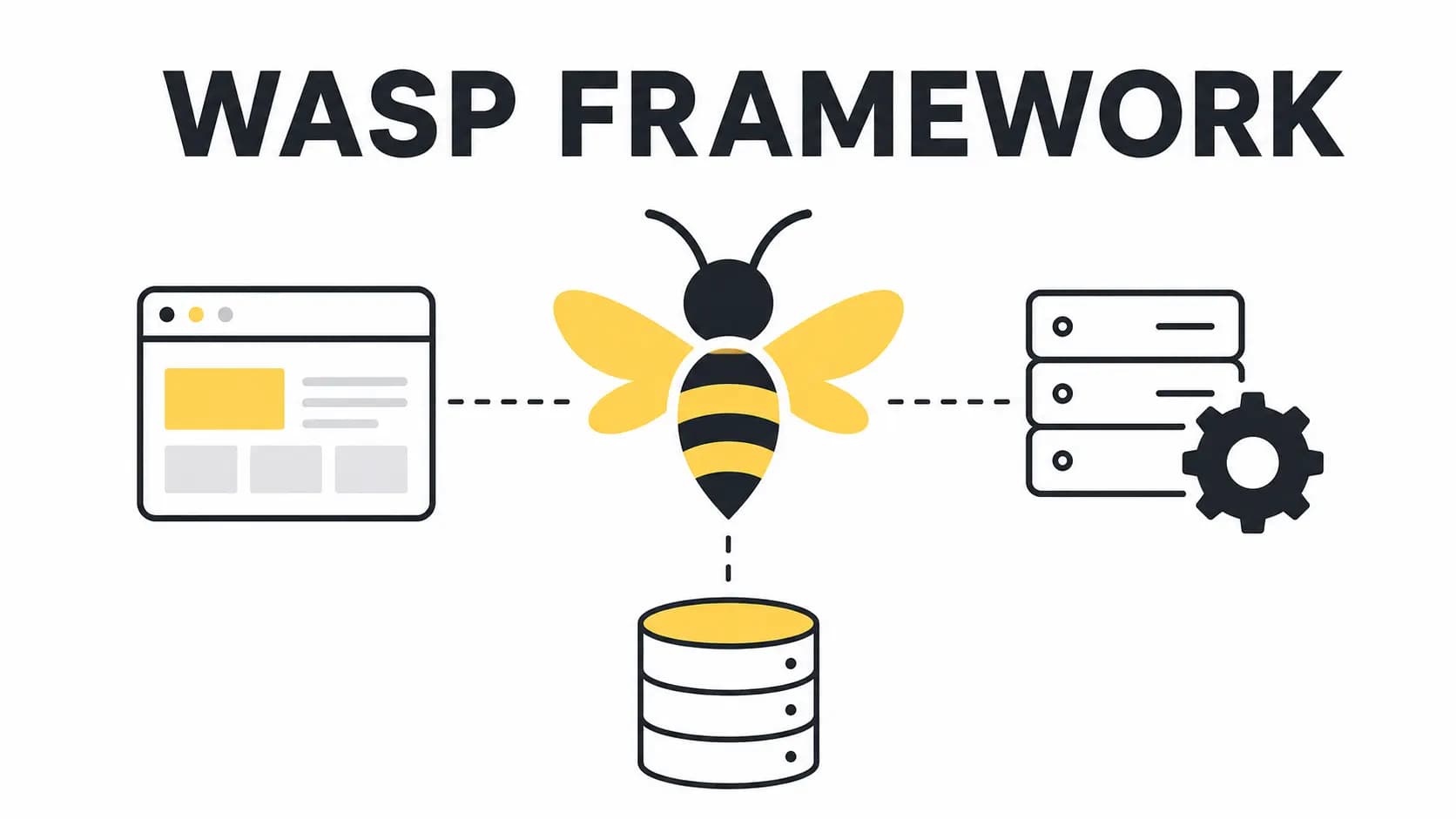 وسپ - Wasp: فریمورک full-stack ای که با یه فایل تنظیمات، بک‌اند رو براتون می‌سازه نوشته شده توسط عرفان دهقانی