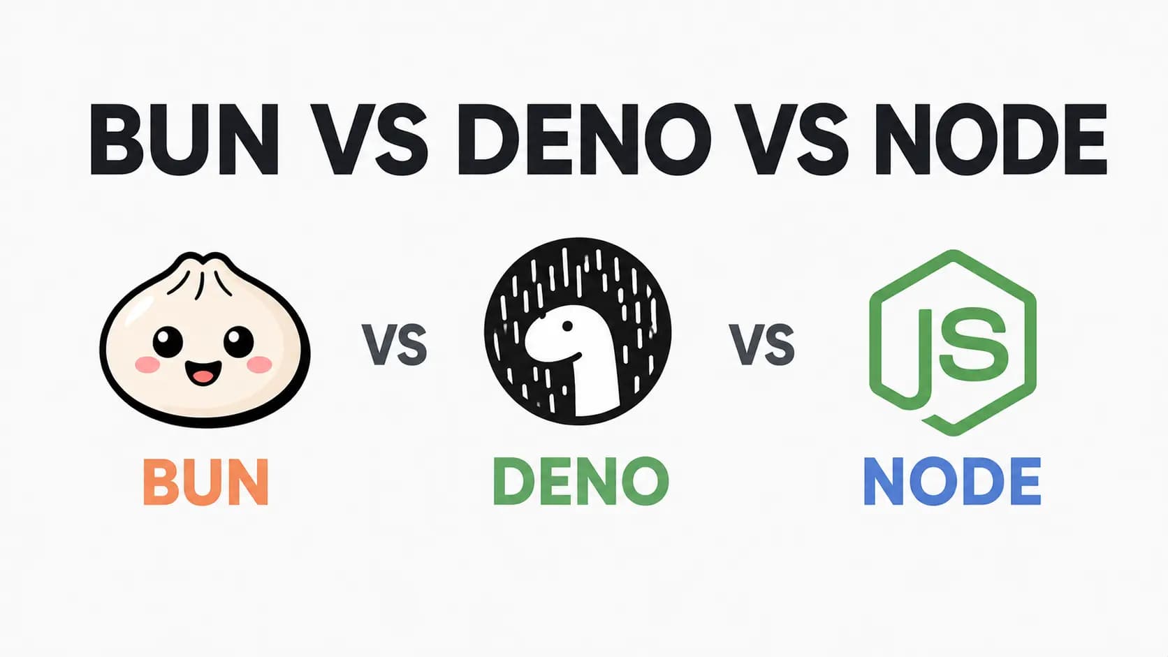 Bun vs Deno vs Node.js: کدوم رو انتخاب کنیم نوشته شده توسط عرفان دهقانی