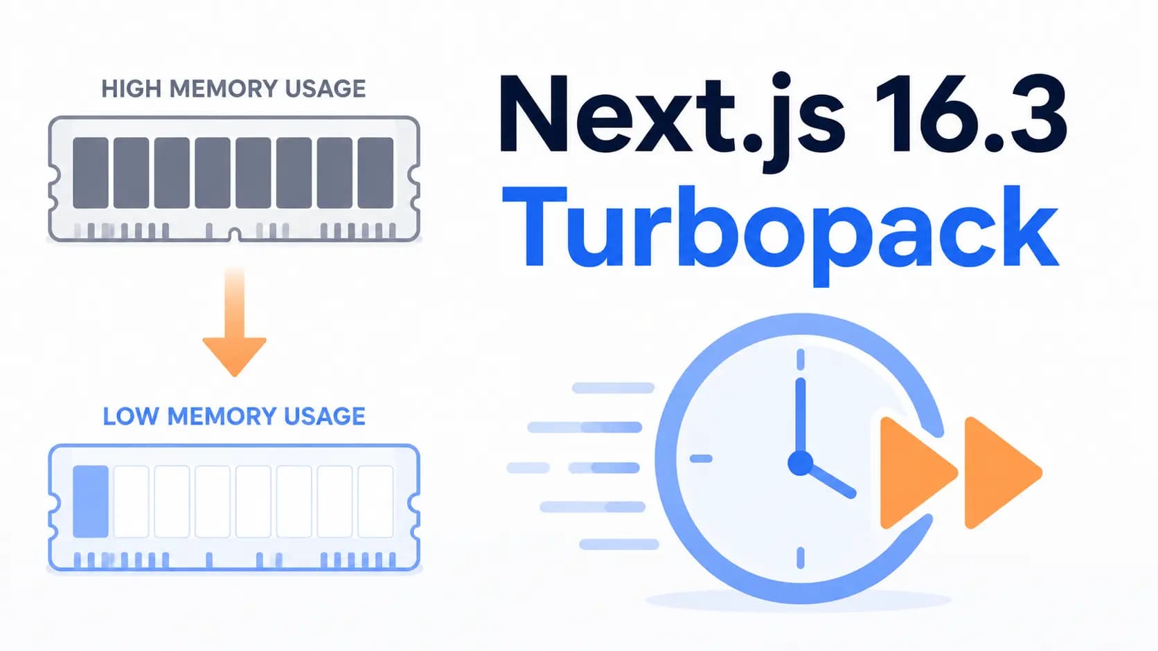 Next.js 16.3 Turbopack: وقتی dev server دیگه ۲۱ گیگ رم نمی‌خوره نوشته شده توسط عرفان دهقانی
